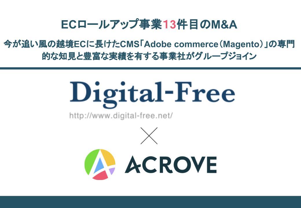 世界トップシェアを誇る「Adobe commerce（Magento）」を※用いたECサイト構築事業会社がACROVEにグループジョイン
